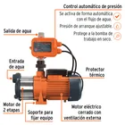 Bomba presurizadora multietapas 1/2 HP con control, TRUPER 2