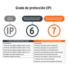 Linterna reflectora LED 2000 lm, recargable, TRUPER 5