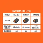 Cargador dual de baterías de ion litio 20V, TRUPER MAX 3