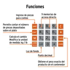 Báscula electrónica multifunciones 20 kg, TRUPER 4