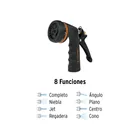 Combo manguera MAN-20X1/2X y pistola de riego PR-208, TRUPER 3