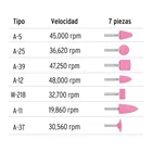 Juego de 7 piedras montadas zanco 1/4', uso general, TRUPER 2
