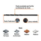 Broca HSS 7/64' Trublack para metal, TRUPER 3