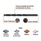 Broca HSS 15/64' Trublack para metal, TRUPER 3