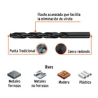 Broca HSS 27/64' Trublack para metal, TRUPER 3