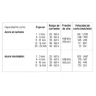 Cortadora de plasma de 60 A, TRUPER EXPERT 6
