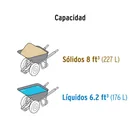 Carretilla c/plástica 8 ft3 Doble llanta neumática b/madera 4