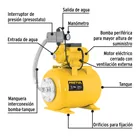 Equipo hidroneumático 24L, bomba periférica 1/2 HP, PRETUL 2