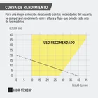 Equipo hidroneumático 24L, bomba periférica 1/2 HP, PRETUL 8