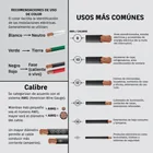 Metro de cable THHW-LS 12 AWG verde en carrete de 500 m 5
