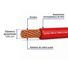 Metro de cable THHW-LS 12 AWG rojo en carrete de 500 m 3
