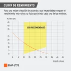 Bomba periférica 1/2HP, altura máx 30m, uso agrícola, FOSET 6