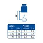 Regadera redonda de ABS 2-1/2' gris-blanca sin brazo, BASIC 3