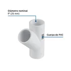 Yee sencilla de PVC 1', FOSET 2