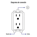 Contacto dúplex, 2 polos + tierra, línea Oslo, blanco 4