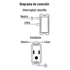 Placa armada con contacto y 2 interruptores sencillos, BASIC 4