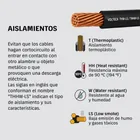 Rollo de 100 m de cable THHW-LS 10 AWG negro, VOLTECK 4