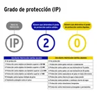 Contacto industrial reforzado aterrizado, 2 polos+tierra 3