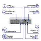 Kit video vigilancia, 8 canales, 4 cámaras, 5MP, Disco 1TB 4
