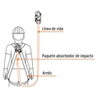 Línea de vida 1.8 m cinta poliéster con absorbedor impacto 3