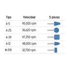 Juego de 5 piedras montadas zanco 1/4', alto rendimiento 2