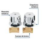 Juego llaves empotrar roscables, maneral metálico, FOSET 3