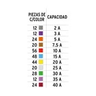 Juego de fusibles automotrices estándar y mini, 300 piezas 5