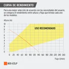 Bomba sumergible plástica, 1/2 HP para agua limpia, TRUPER 4