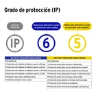 Reflector LED para exteriores 100W 6500K, VOLTECK 5