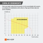 Bomba sumergible plástica, 1-1/2 HP para agua sucia, TRUPER 5