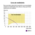 Motobomba autocebante 3'x3', gasolina 7HP, agrícola, TRUPER 4