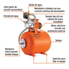 Equipo hidroneumático 50L, jet inoxidable 1/2 HP, TRUPER 2
