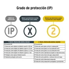 Linterna plástica de LED, 100 lm, recargable, PRETUL 5