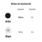 Linterna de minero LED 300 lm, recargable, TRUPER EXPERT 8