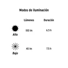 Linterna de minero LED 100 lm de 3 pilas AAA, PRETUL 7