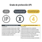 Juego de linterna trasera y delantera para bicicleta, PRETUL 3
