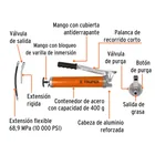 Inyectora de grasa 14 oz, 10000 PSI con grip antiderrapante 4