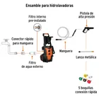 Hidrolavadora eléctrica,2000 PSI, motor de inducción, EXPERT 4