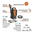Hidrolavadora eléctrica 1500 PSI, TRUPER 7