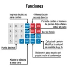 Báscula electrónica multifunciones 40 kg, PRETUL 4