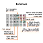 Báscula electrónica multifunciones 40 kg, TRUPER 4