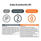 Pistola eléctrica para pintar de 700 W, TRUPER EXPERT 4