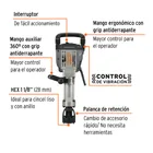 Martillo demoledor HEX 20 kg, 55J, 1600W, TRUPER EXPERT 5