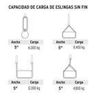 Eslinga de poliéster redonda sin fin, 6 T x 4 m, TRUPER 3