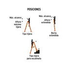 Multiescalera telescópica, 4.5 m, capacidad de carga 150 kg 3