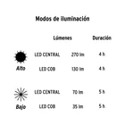 Linterna de minero LED 270 lm con sensor recargable, TRUPER 9