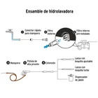 Hidrolavadora eléctrica horizontal 1500 PSI, TRUPER 4