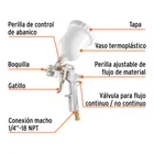 Pistola p/pintar Híbrida vaso plástico,1.3mm, TRUPER 3