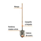 Pala irrigación Classic, cerrada, mango largo 49', TRUPER 2