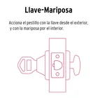 Combo cerraduras, llave-mariposa, cromo, HERMEX BASIC 3